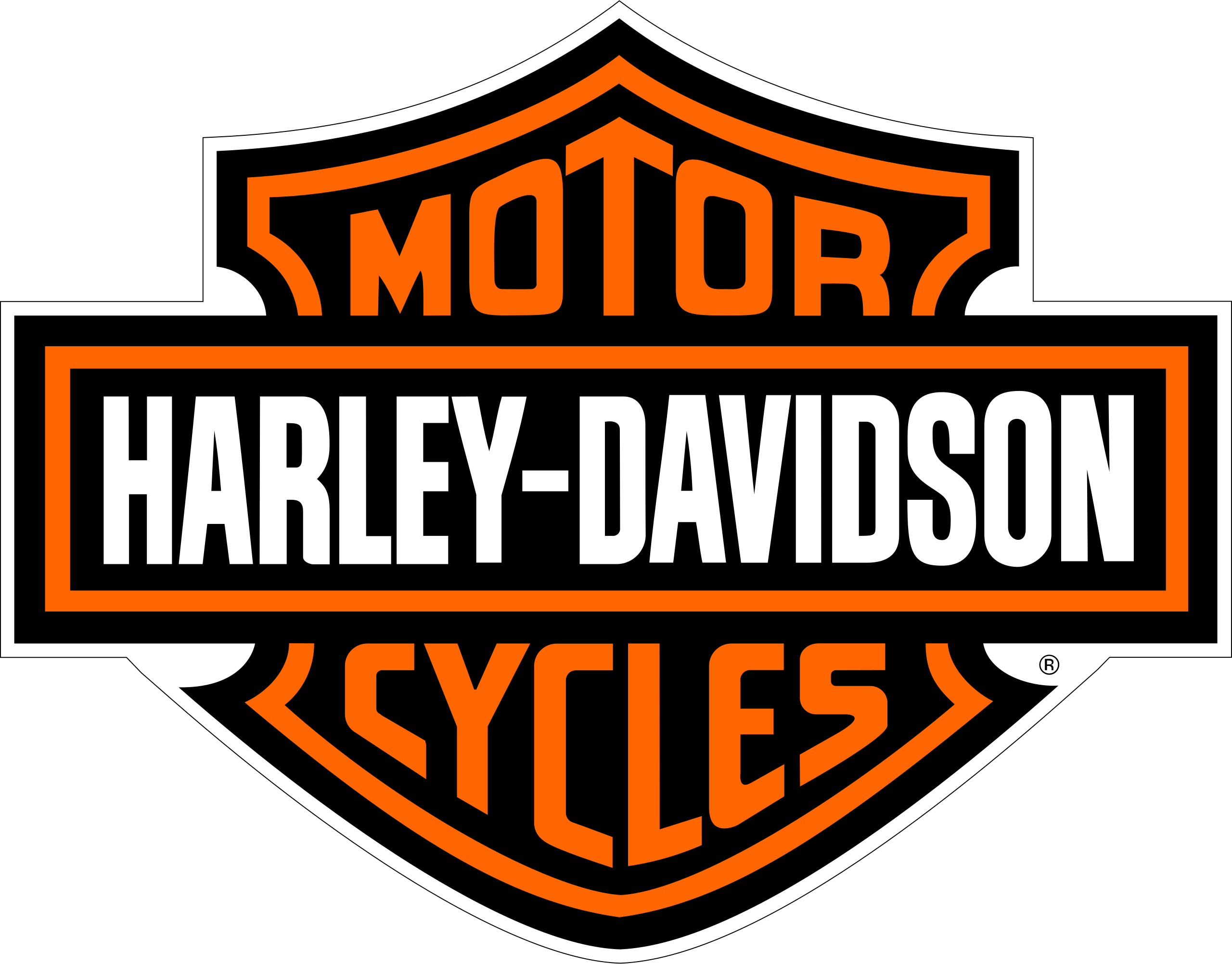 Harley Davidson